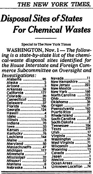 Chemical company waste sites reported in survey by House Oversight & Investigations Subcommittee, NY Times, 2 Nov1979.